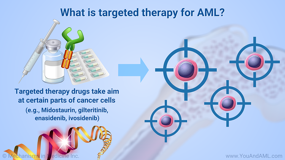 What is targeted therapy for AML?