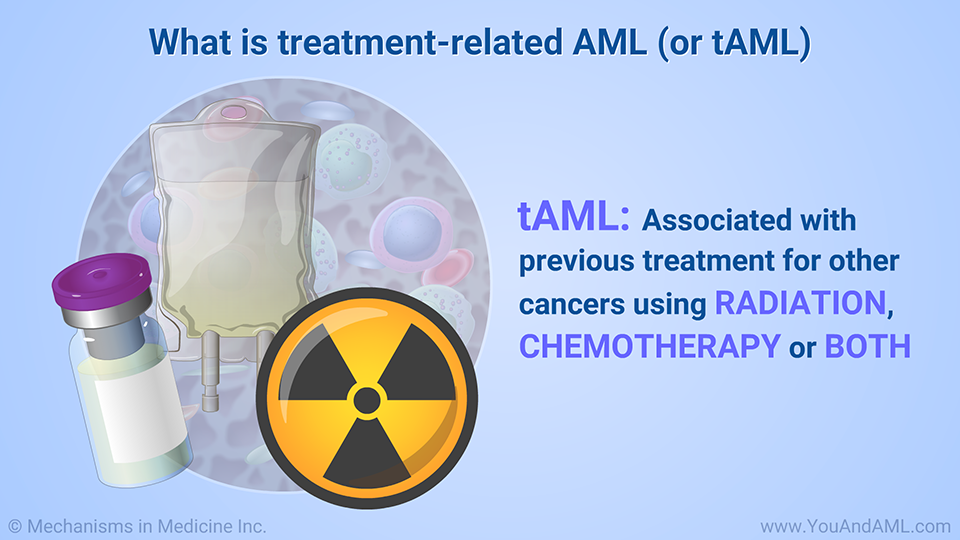What is tAML?