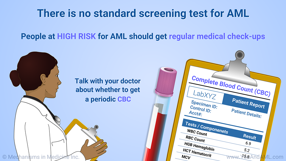 There is no standard screening test for AML